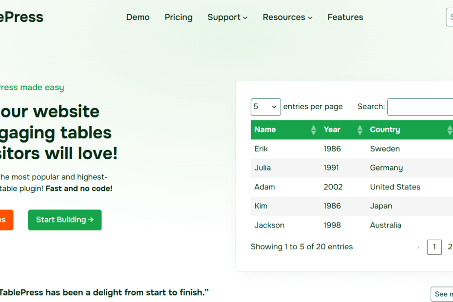 The TablePress 2026 administrative panel showing a technical data table with AI filtering enabled, a Google Sheets sync connection, and the responsive mobile preview mode.